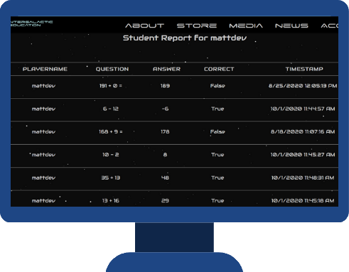 Intergalactic Education example of student report visible to teacher for e learning game